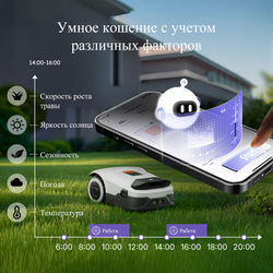 Робот-газонокосилка Anthbot Genie 1000 (GPS+RTK/2000 М2)