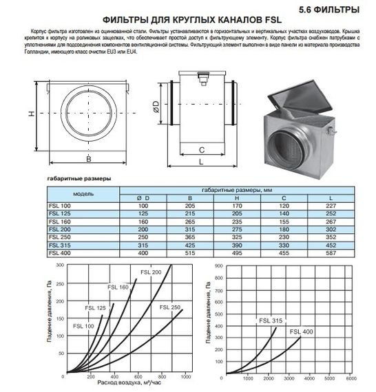 Фильтр прямоугольный FSL d 400мм