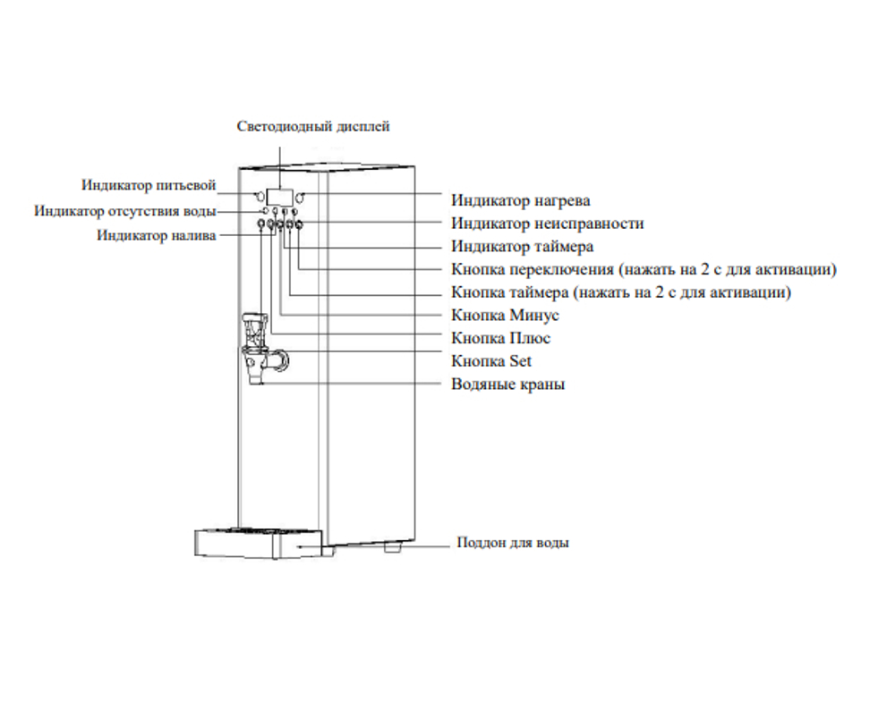Кипятильник проточный VIATTO WB-10LWT