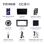 Teyes CC3 2K 9"для Nissan Almera 2012-2018