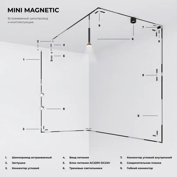 Коннектор угловой Mini Magnetic 85177/00 Elektrostandard