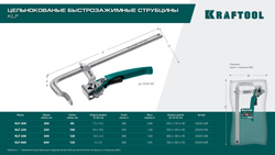 KRAFTOOL KLF-600, 600/120 мм, струбцина быстрозажимная (32020-600)