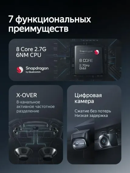 Монитор 13 дюймов TEYES CC4 PRO 8/128 4G