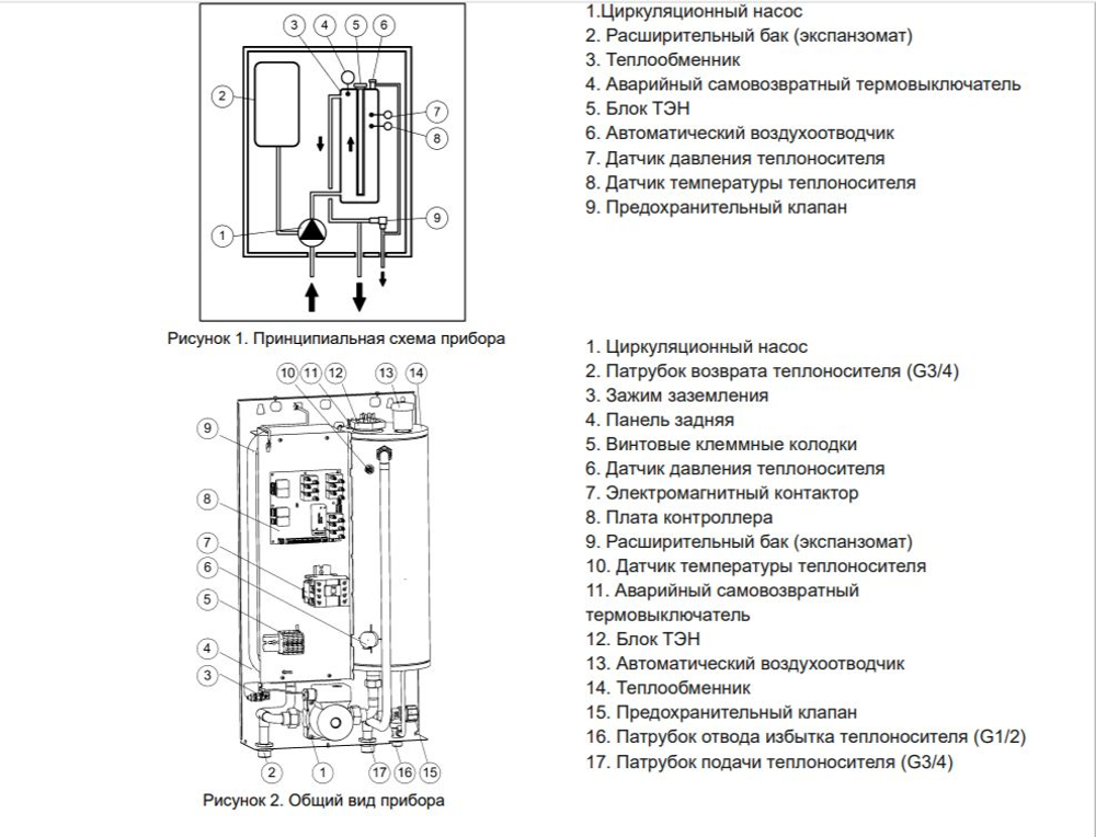 Котел электрический STOUT PLUS 9 кВт SEB-2201-000009