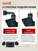 Вытяжка кухонная MACBI MТG60TL (IVORY) бежевый, D150мм, 1100м3/ч, наклонная, мотор 230Ватт, стекло 60см, сенсорное управл.
