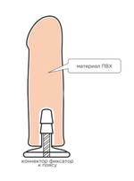 Фаллоимитатор с поясом Харнесс 300503ru