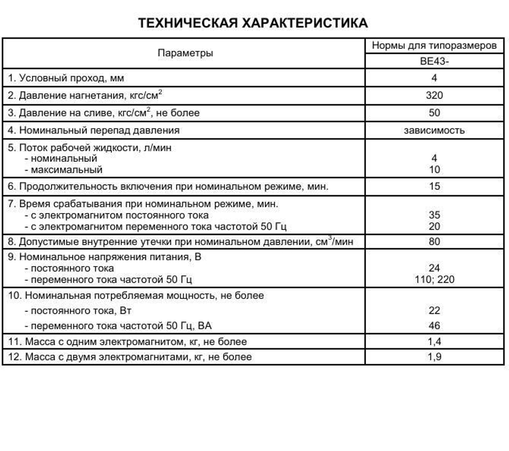 ВЕ43.24 110В