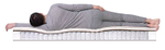 Матрас DreamLine SleepDream Hard TFK