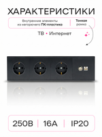Розетка внутренняя тройная с ТВ и интернет черная