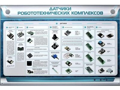 Электрифицированный стенд 