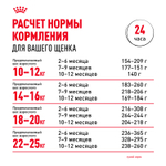 Royal Canin Medium Puppy Медиум Паппи Корм сухой для щенков средних размеров до 12 месяцев в период роста 3кг