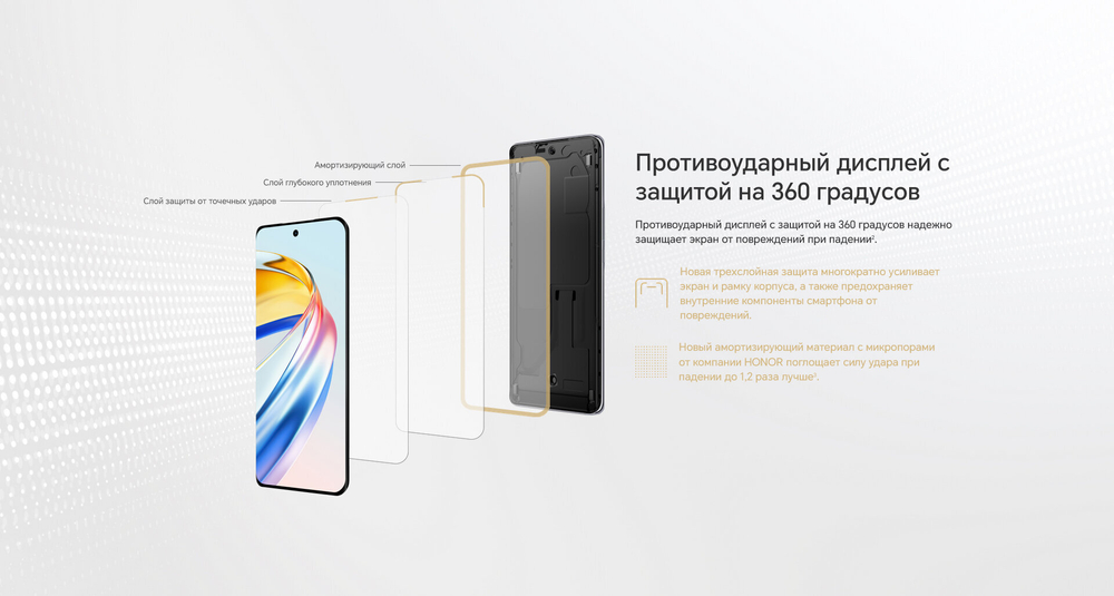 Смартфон HONOR X9b 8Gb/256Gb Dual 5G, Ростест, Android, зеленый