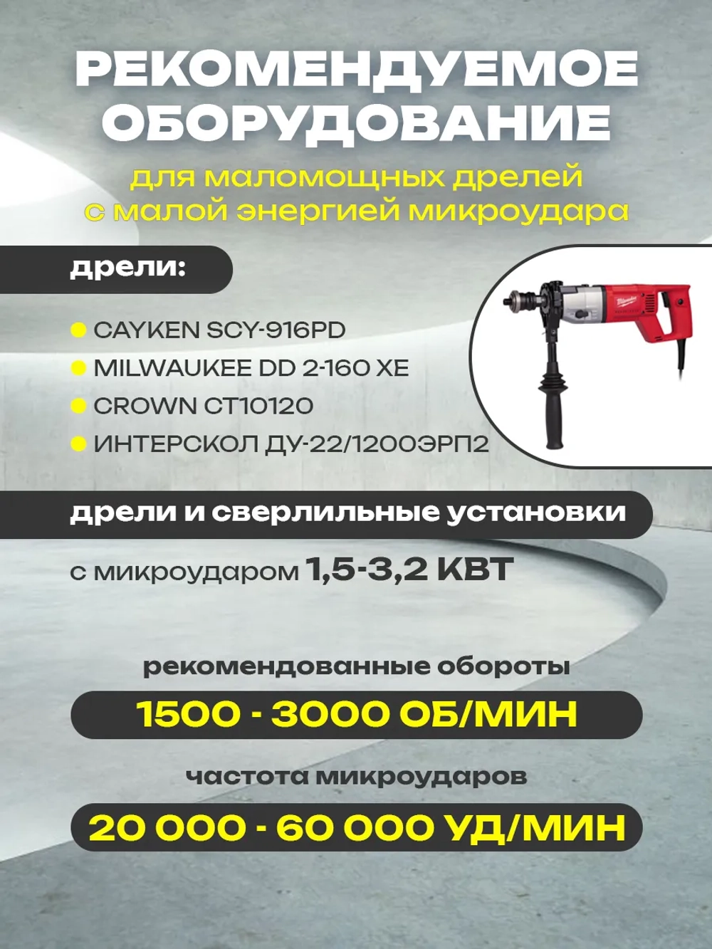 Коронка алмазная по бетону 1 1/4" 52 мм длина 450 мм