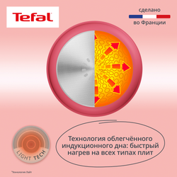 Набор посуды Tefal Ingenio Simply Cook L7289002, 4 предмета