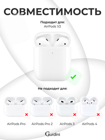 Чехол для Airpods 1/2 Gurdini прорезиненный soft touch Темно Серый