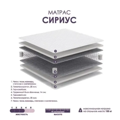 Матрац Сириус 800*1600 (Чита)