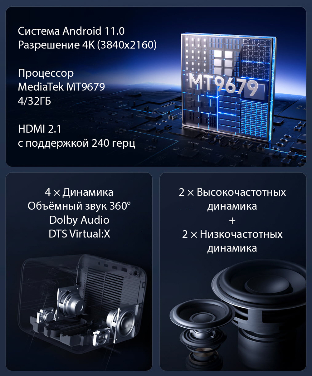 Проектор Hisense Vidda M2 Pro