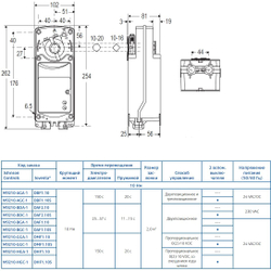 Привод вентиляции и кондиционирования JOHNSON CONTROLS M9210-BDC-1
