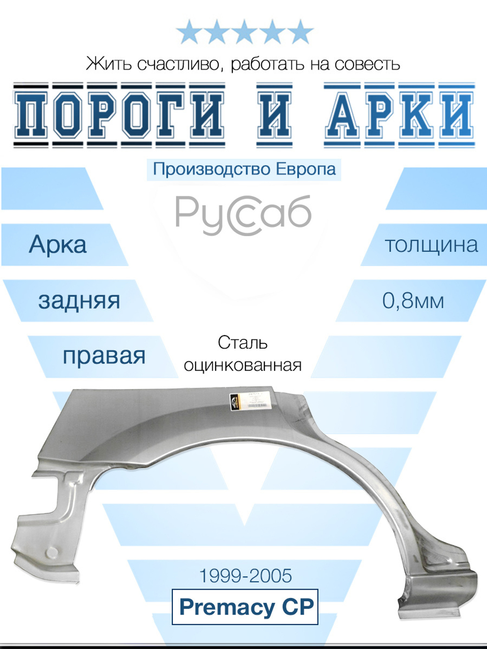 Арка правая Mazda Premacy CP 1999-2005 (Potrykus)