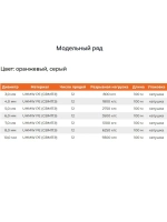 Трос для лебедки UHMW PE CROSS-CORD 3,0 мм 800 кгс 100 м
