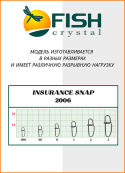 Застежка рыболовная Fish Crystal  Insurance Snap 2006 №2 ( 5 упаковок )