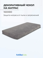 Чехол для матраса в цвет кровати для диван-кровати Лило