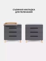 Комод пеленальный Rant Indy Pro 800/4 Moon Grey