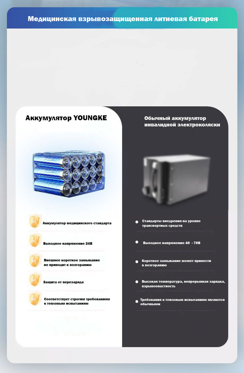Инвалидная коляска с электроприводом Youngke