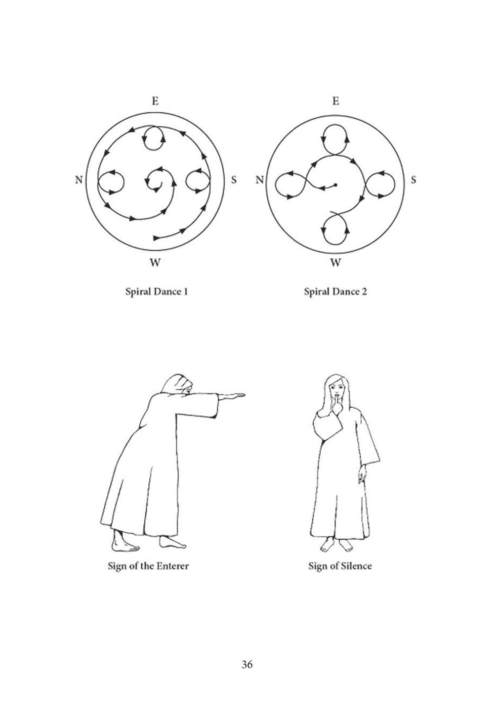 Гримуар Алистера Кроули (PDF)