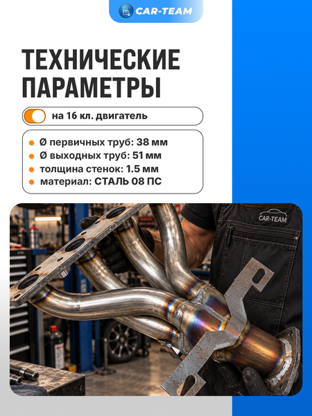 Вставка "Stinger" 4-1 вместо штатного катализатора на Лада Ларгус 1.6 16кл под 2 д.к. (Двигатель ВАЗ)