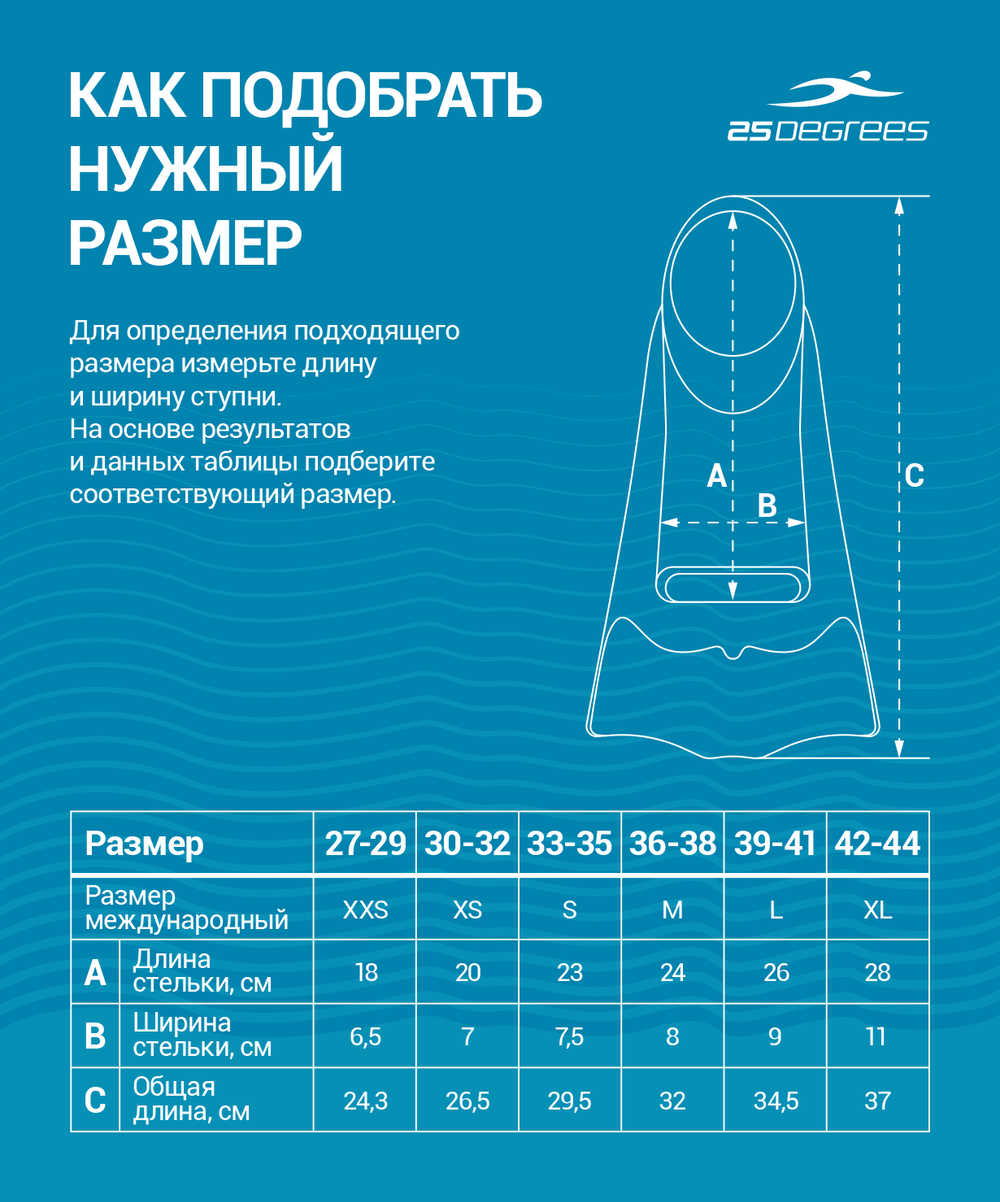 Ласты тренировочные Pooljet Black/Grey, S