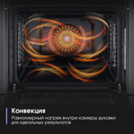 Электрический духовой шкаф Zigmund & Shtain E 177 S