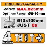 Аккумуляторный бесщеточный перфоратор SDS-Plus INGCO CRHLI20268 INDUSTRIAL 20 В 2,5 Дж