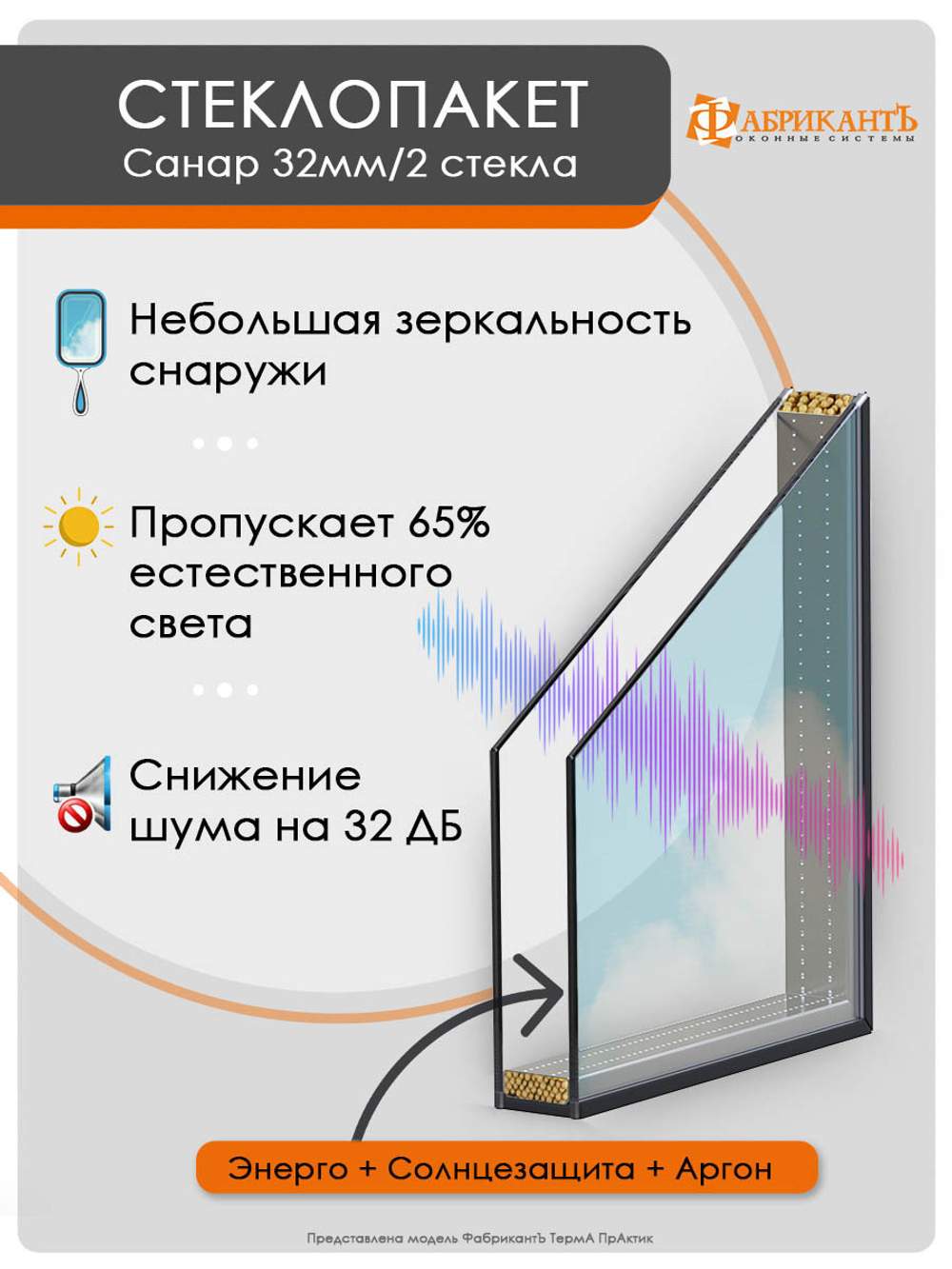 Пластиковое окно 1000 х 1000 ТермА ПрАктик