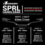 Руль ONEGRIPPER SPRL 104мм (ВЫСОКИЙ / HI) - Black (Черный)