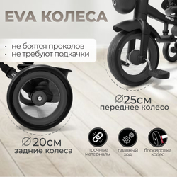 Велосипед-трансформер 4в1 BubaGO Marco