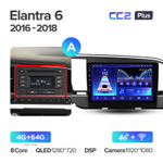 Teyes CC2 Plus 9" для Hyundai Elantra 2016-2018