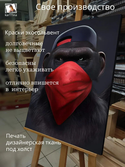 Картина Ярость гориллы на стену 30х40см 1шт.