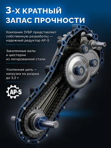 Мотоблок ЗУБР МБ5-300
