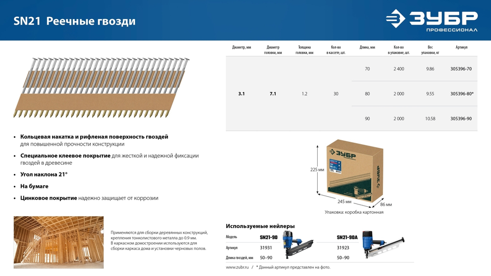 ЗУБР SN21 80 х 3.1 мм, реечные гвозди рифленые оцинкованные, 2010 шт (305396-80)