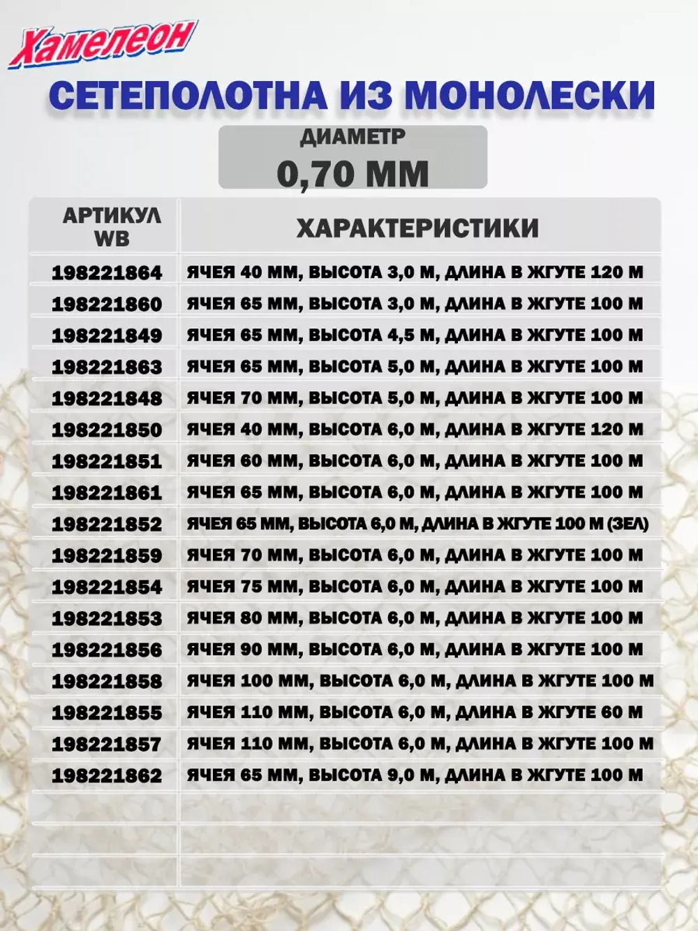 Сетеполотно леска 0,70 мм, ячея 65 мм, высота 6,0 м зеленый