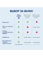 Каша рисовая на козьем молочке