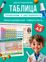 Периодическая таблица Менделеева А5 с таблицей растворимости