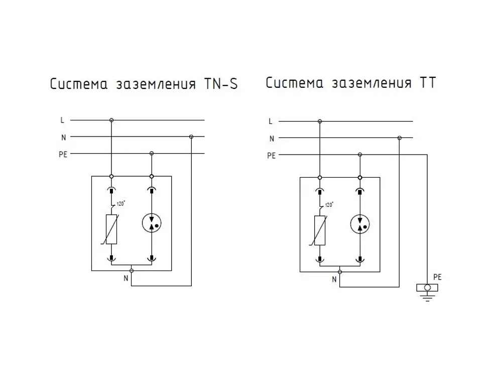 Устройство защиты от импульсных перенапряжений РИФ-Э-II 275/20 c (1+1) (122101) (РИФ-Э-II 275/20 c (1+1))