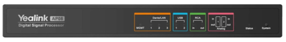 Процессор Yealink AP08