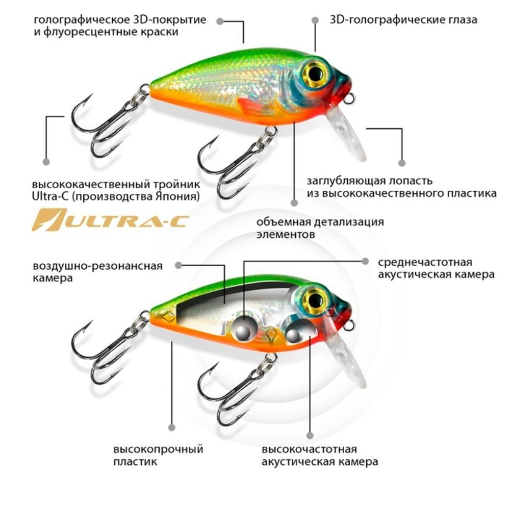 Воблер Крэнк ЖУК 37mm,
