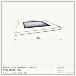Помост для гиревого спорта 1500х1500х100 — от 71 000 ₽