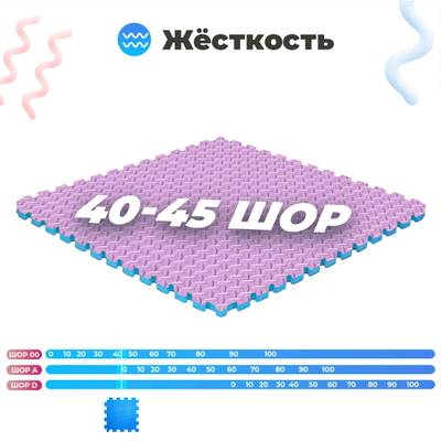 ЭВА-плитка розово-сиреневая 100×100×2 см - мягкий коврик-пазл, ромбы, 50 шт.