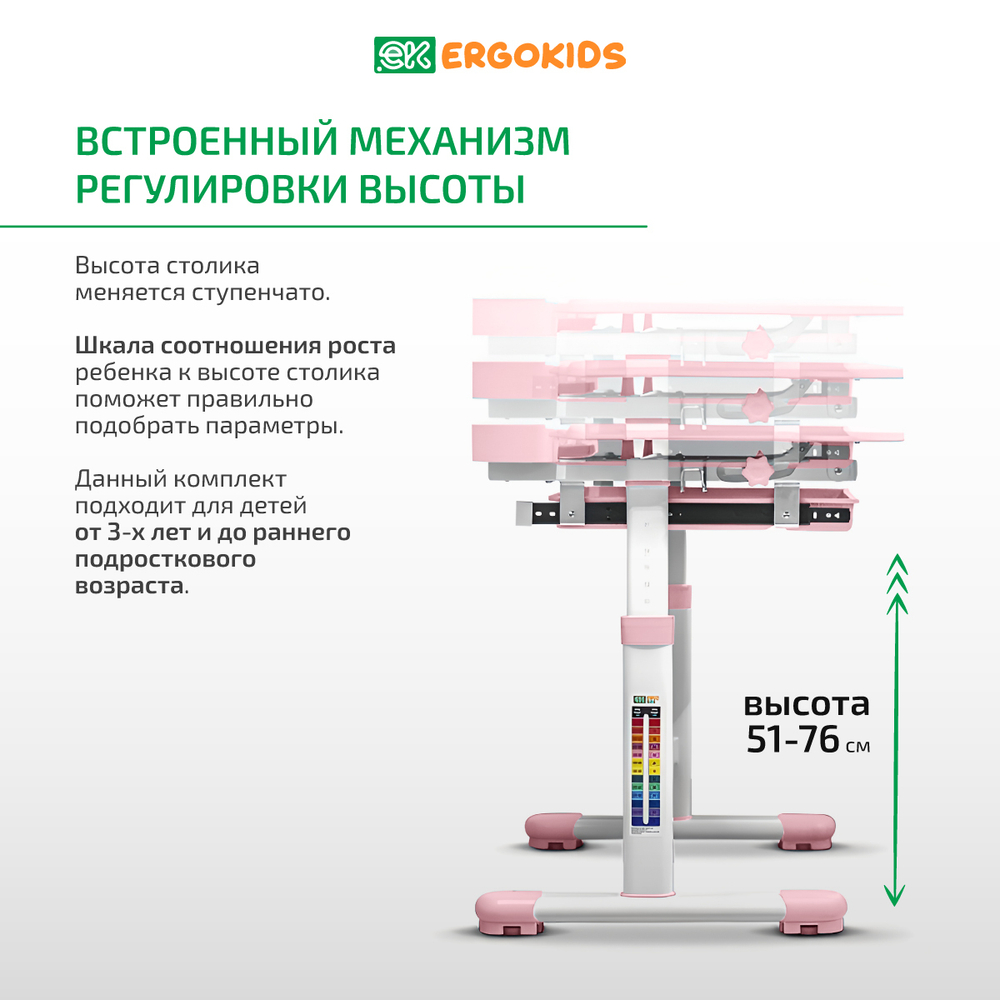 Детский стол и стул Ergokids Foxy BD-20