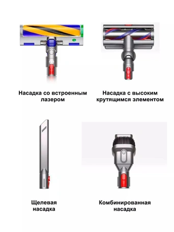Пылесос Dyson V15 Detect absolute (SV47), EU, Yellow/Nickel
